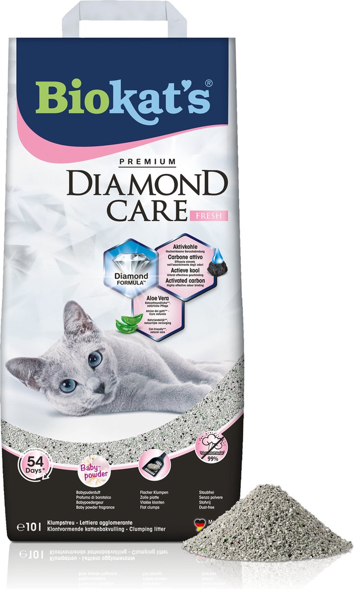 De 7 Beste Soorten Kattenbakvulling
